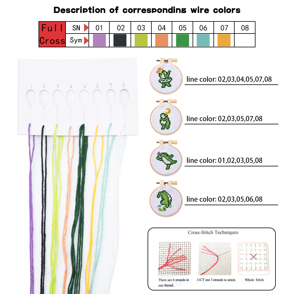 4pcs Embroidery Starter Kit DI - Embroidery Craft avaliação e preço